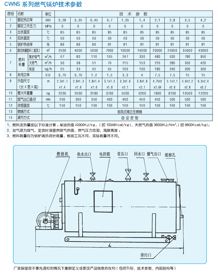 CWNS燃气（油）常压热水锅炉